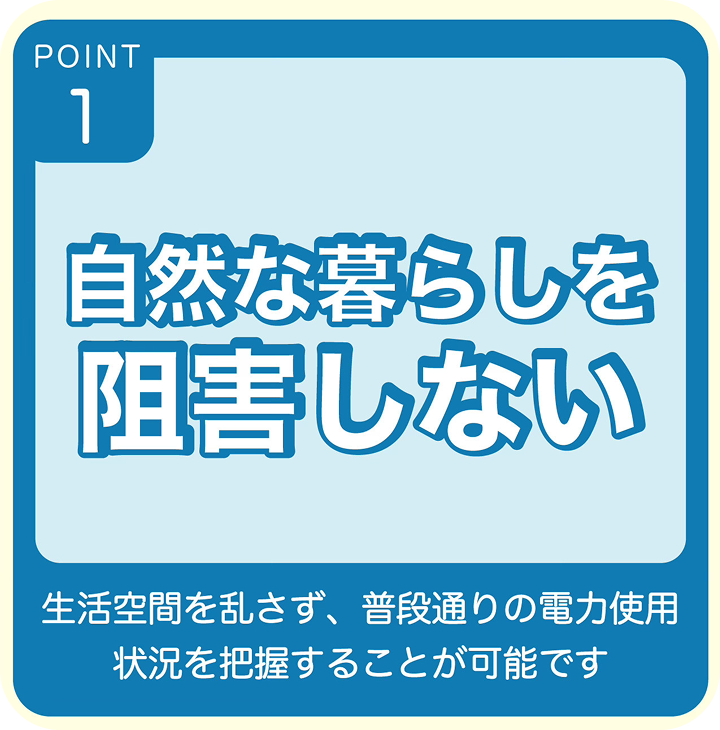 POINT1 自然な暮らしを阻害しない 生活空間を乱さず、普段通りの電力使用状況を把握することが可能です