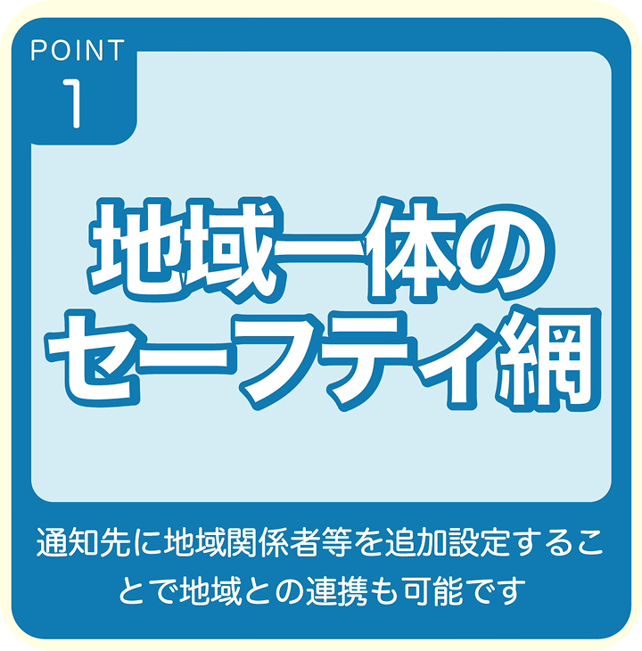 POINT1 地域一帯のセーフティ網 通知先に地域関係者等を追加設定することで地域との連携も可能です